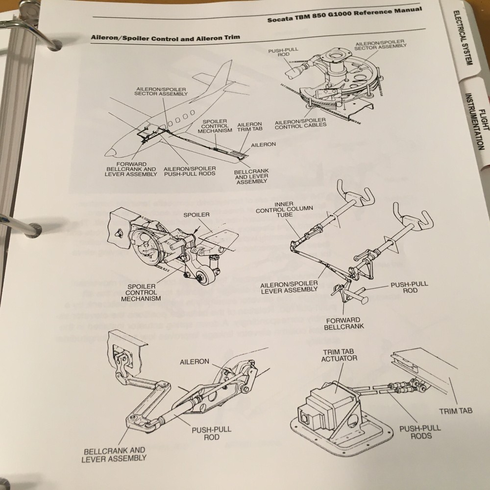 Socata TBM 850, G1000 Reference Manual