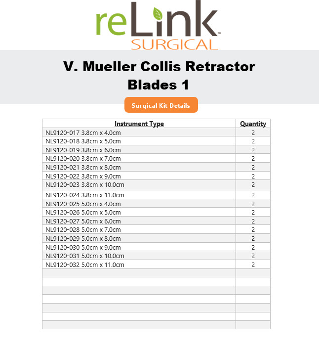 V. Mueller Collis Retractor Blade Set