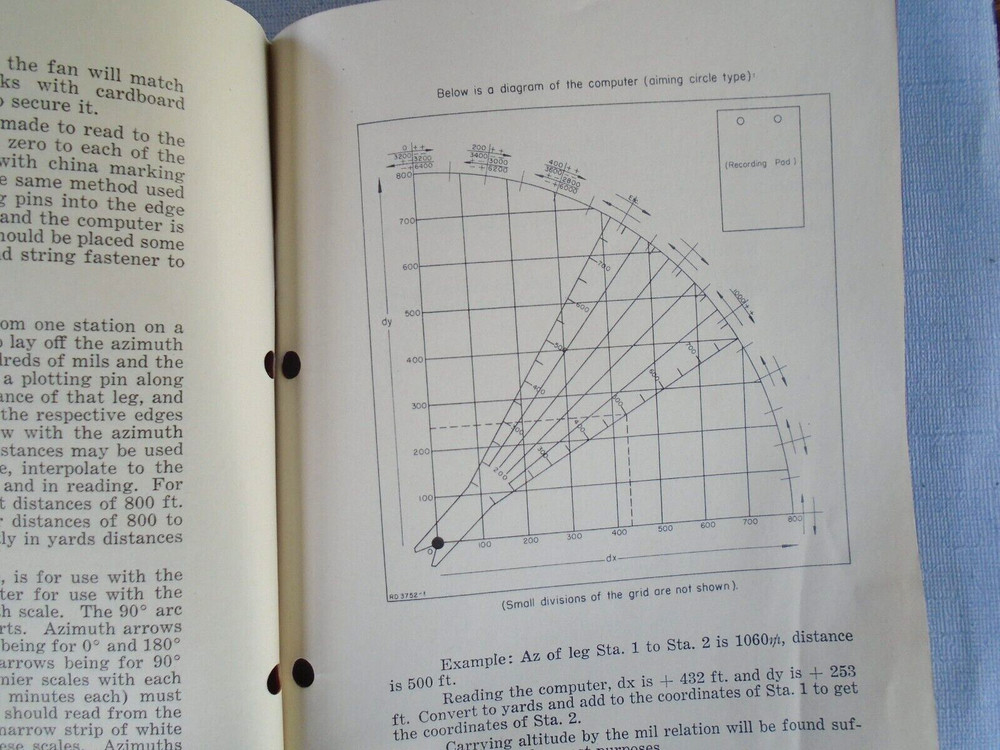 USMC Schools, Quantico VA, 1943 Gunnery Instruction Memorandum G-1