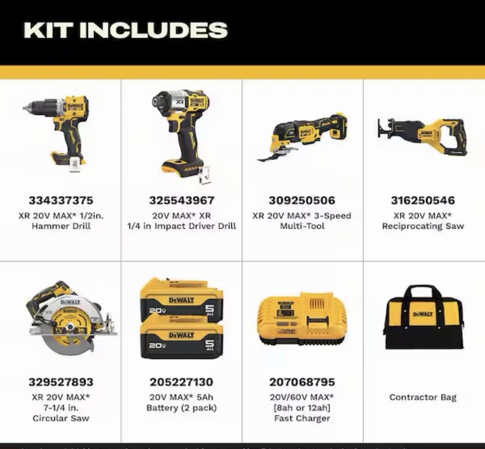 DEWALT 20V Lithium-Ion Cordless 5-Tool Combo Kit - DCK510P2