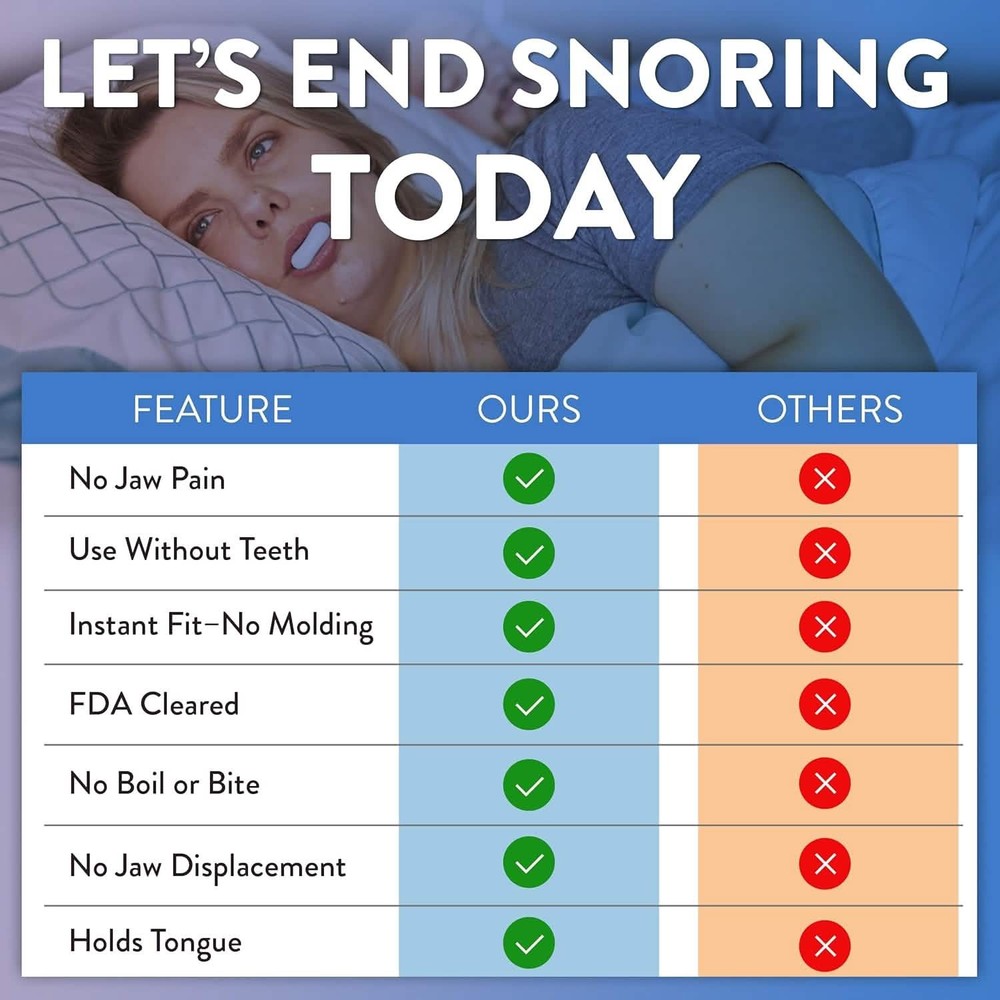 Good Morning Snore Solution® FDA Cleared Two Size Value Starter Pack