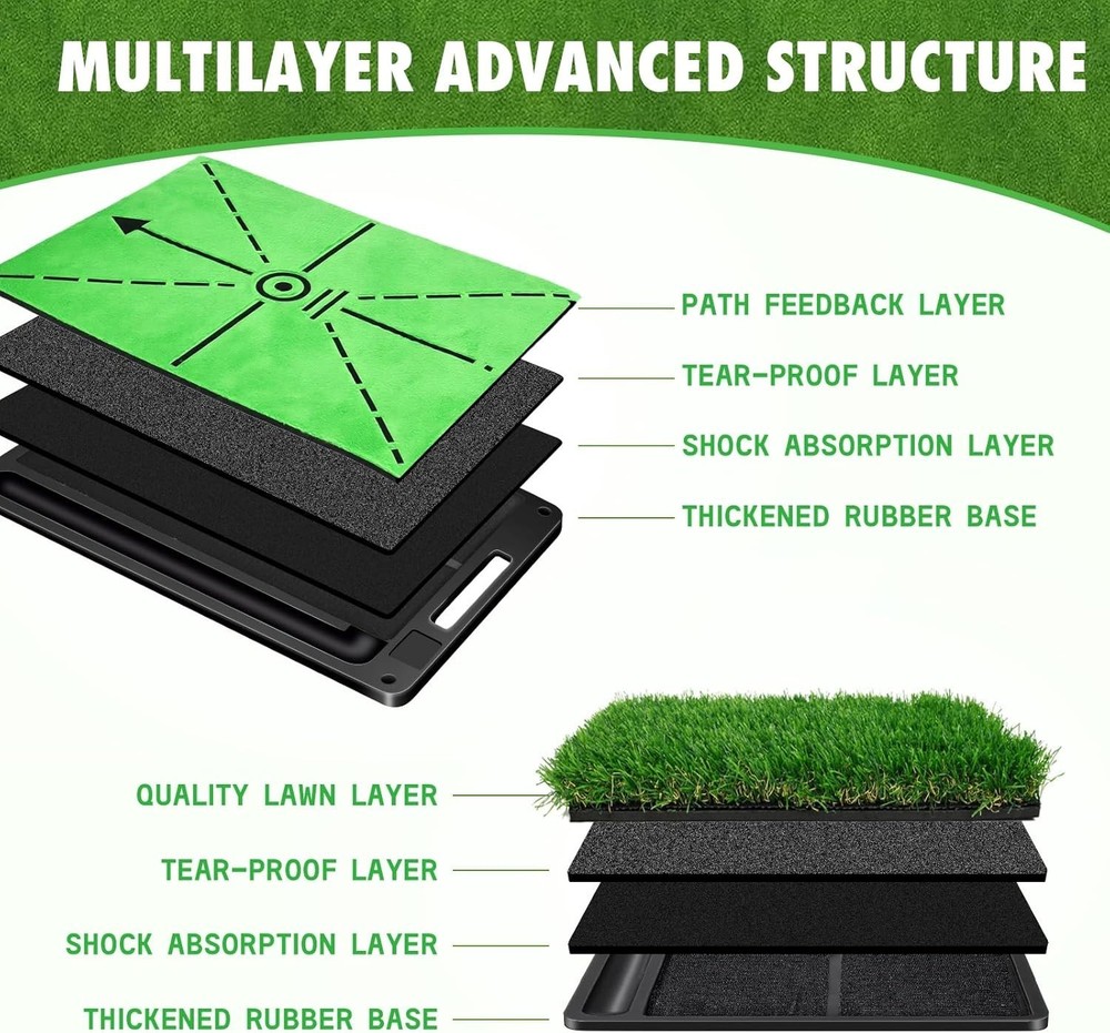 Golf Hitting Mat, 3-in-1 Golf Practice Mat, Replaceable Turf Golf Training Ma...