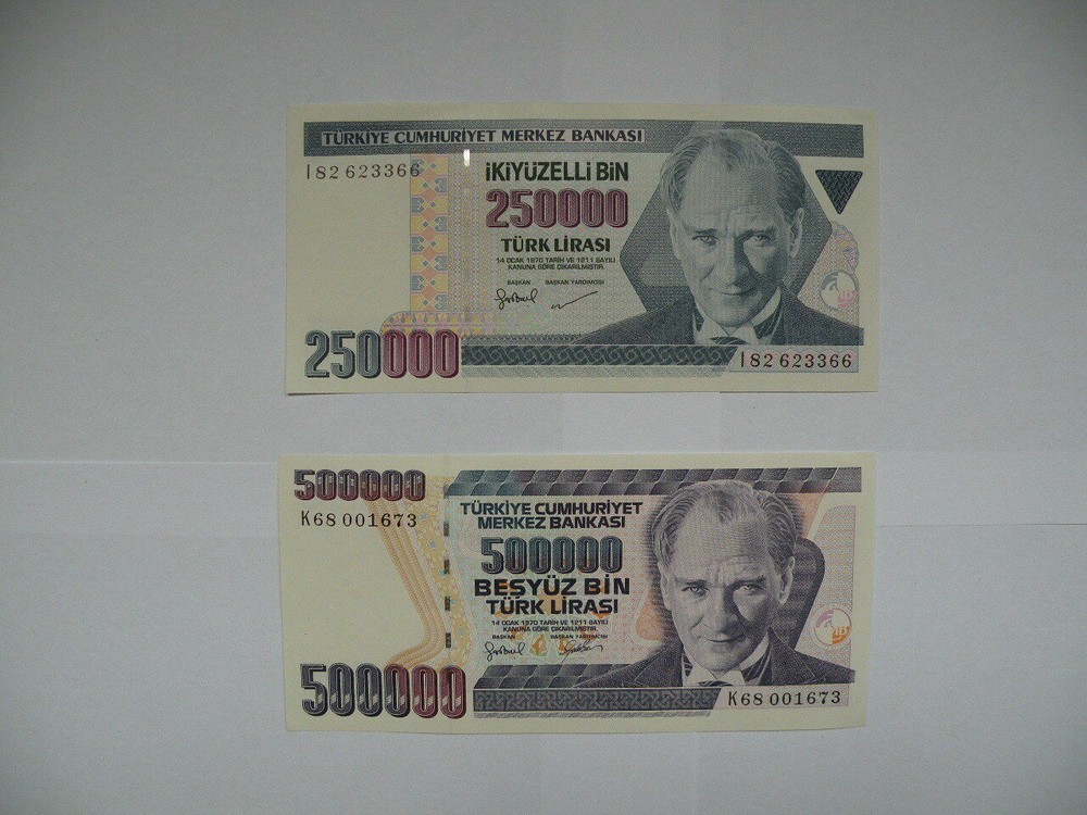 Banknotes from Different Countries