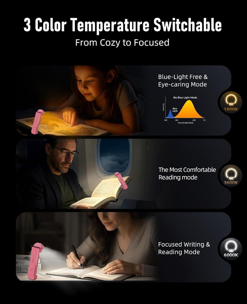 Rechargeable Clip On Book Reading Light Pink