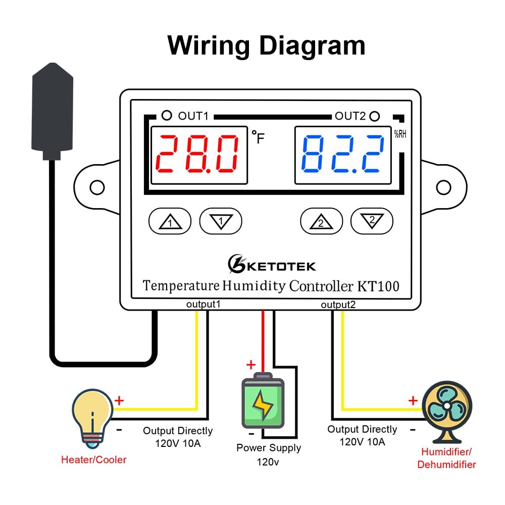 Temperature Humidity Controller Digital Thermostat Module 120V, Heating Cooli...