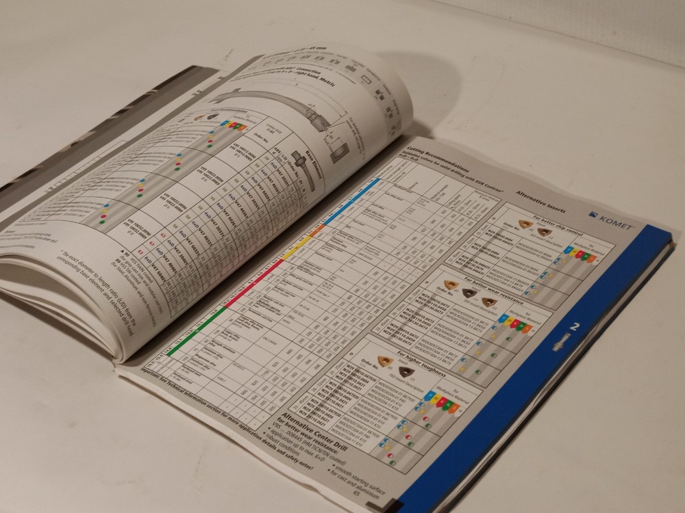 Komet Group General Catalog: Drilling, Boring, Reaming, Threading System Book