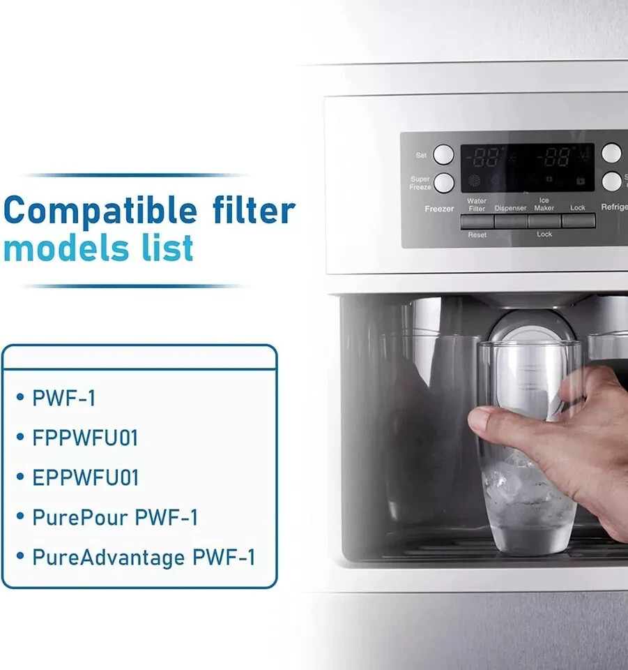 2 pack Frigidaire FPPWFU01 PWF-1 Refrige PurePour Water &Ice Refrigerater Filter
