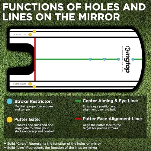 Golf Putting Mirror - Alignment Putting Training Aids Putting Alignment Mirror