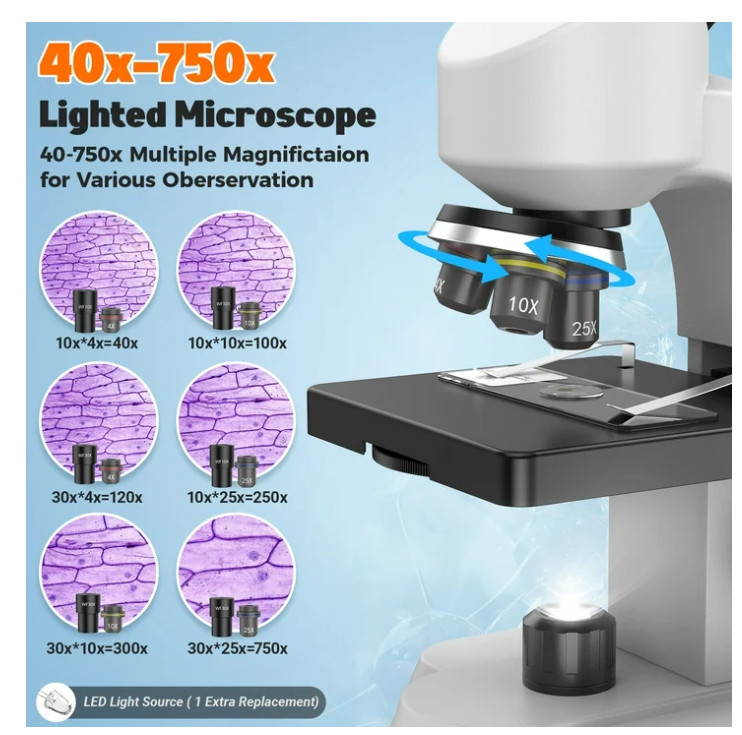 LAKWAR Kids Microscope Set w/ Slides & Phone Adapter – STEM Science Kit 6+