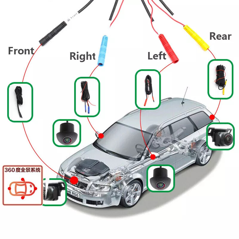 Car AHD 720P/1080P 360° View System Panoramic View Parking Camera Set