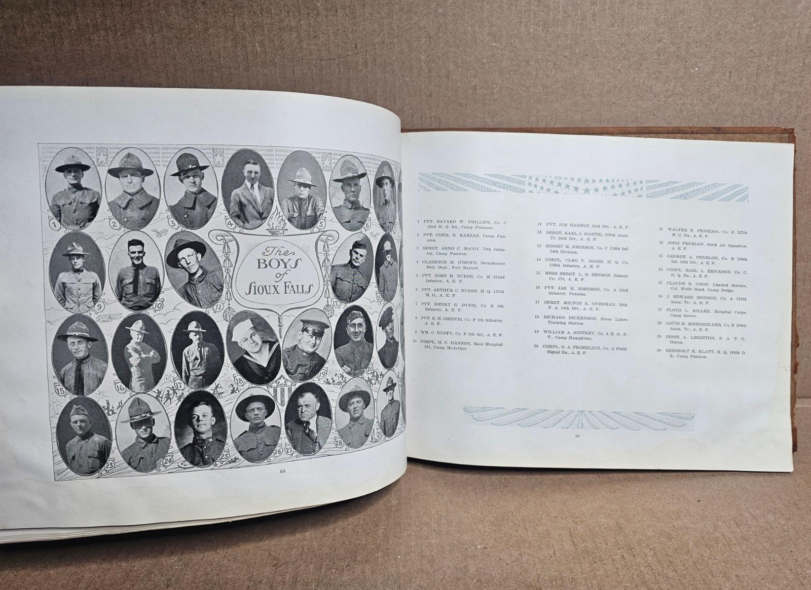 Minnehaha County In the World War 1917-1918-1919 South Dakota Hardcover 1919