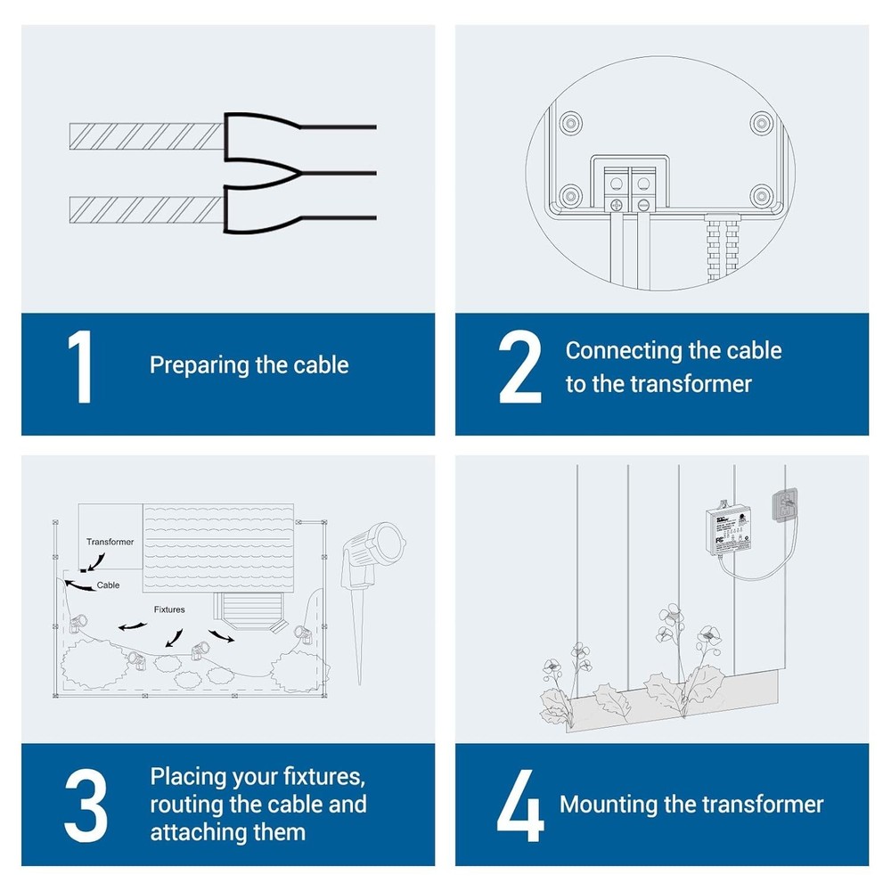 Energy-Saving Low Voltage Transformer for LED Yard Lights