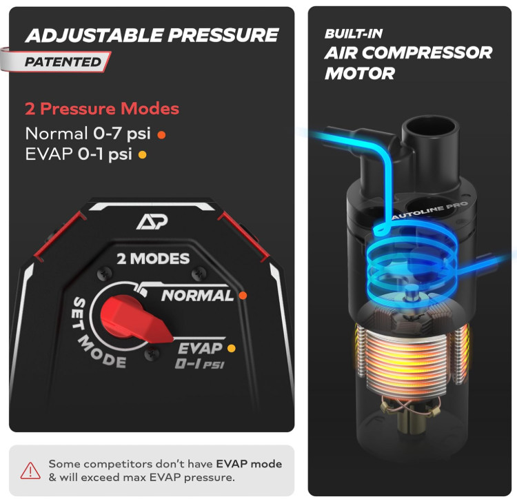 HyperSmoke EVAP Smoke Machine Leak Tester w/ Compressor & Adapters