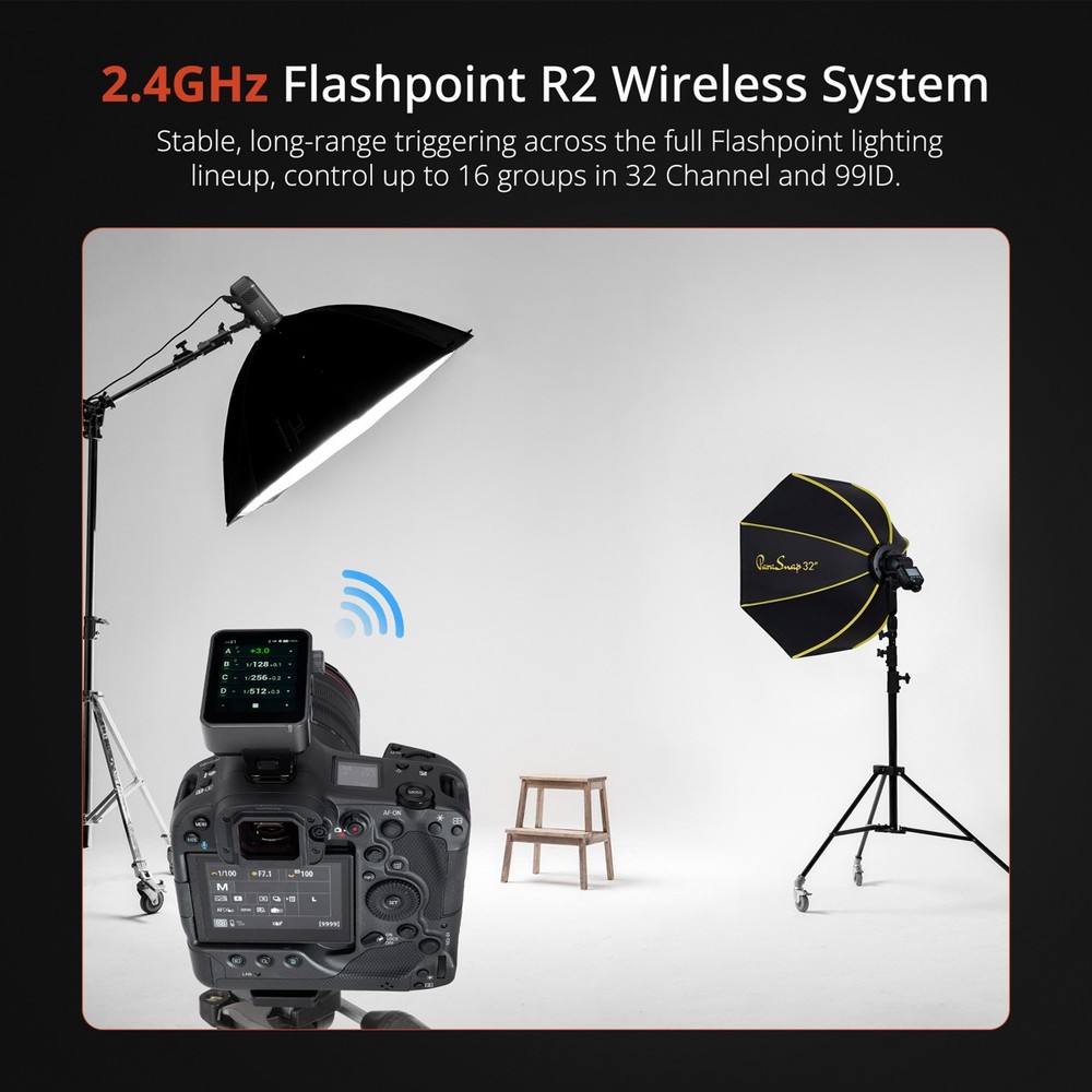 Flashpoint R2 Nano Pro Touchscreen TTL Wireless Flash Trigger for Nikon, Godox X
