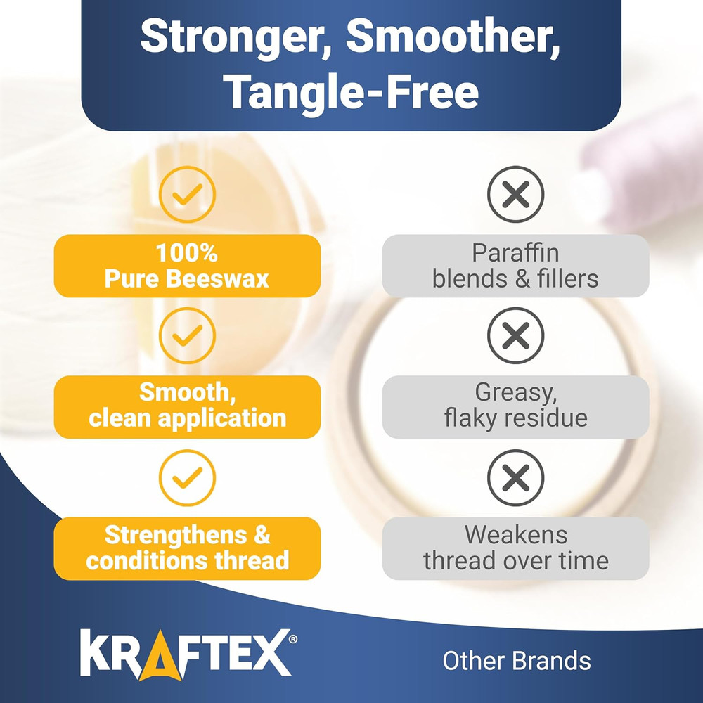 Thread Wax and Thread Conditioner - Contains Beeswax for Sewing and Gloss Thread