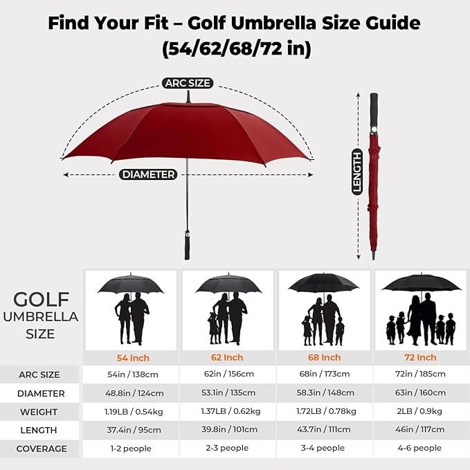 Automatic Open Golf Umbrella, 54/62/68/72 inch Extra Large Oversize Double Ca...