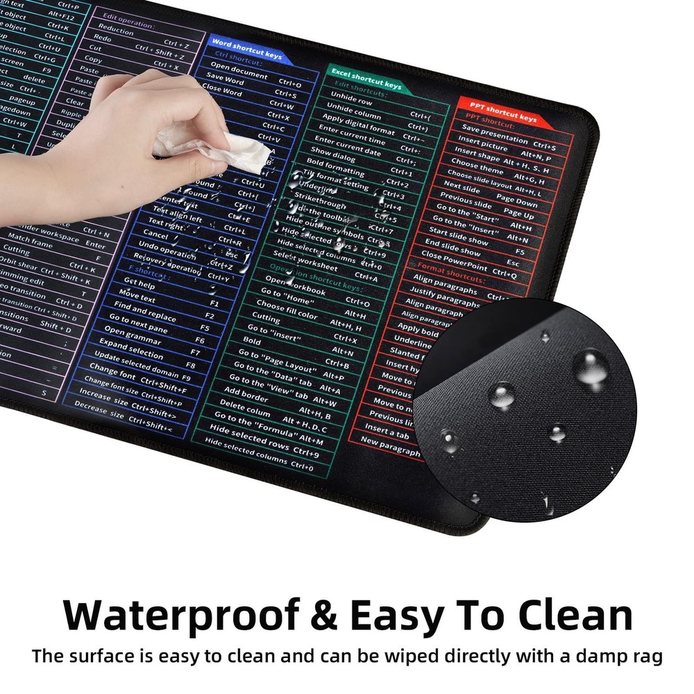 Computer Mouse Pad Desk Mat Excel Shortcut Mouse Pad Quick Key Super Large Rubbe