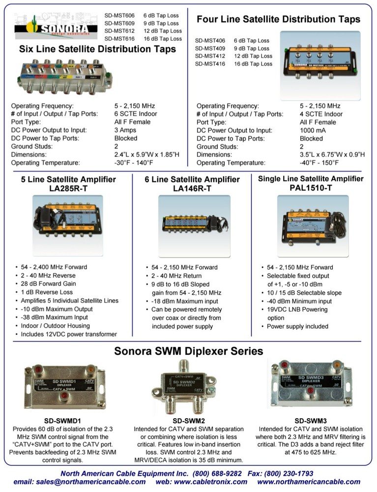 Sonora SD SWMD2 Two Port SWM Diplexer SD