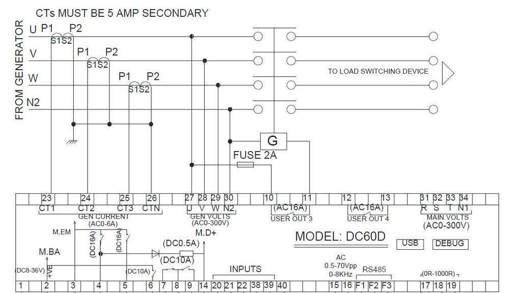 DC62D Generator Set Controller for Diesel/Gasoline/Genset Parameters