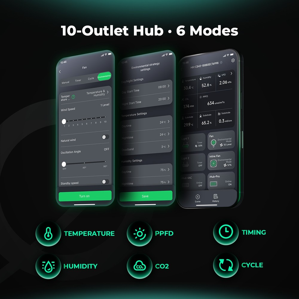 2025 Mars Hydro iHub Pro Smart Environmental Control System Smart Humidity Temp
