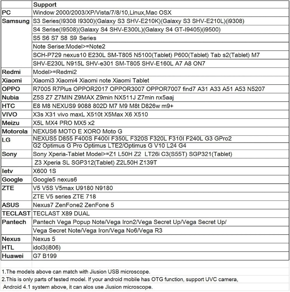Portable USB Microscope with 8 LED Lights - Capture & Explore Beyond the Surface