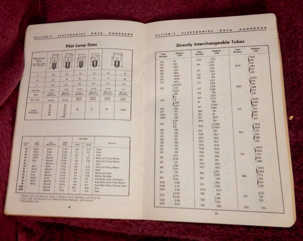 Vintage 1956 Allied's Electronics Data Handbook
