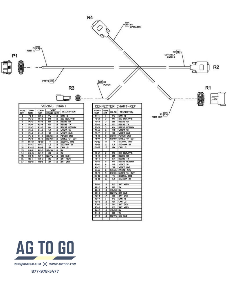 Trimble Display to EZ-Steer Cable P/N 75742
