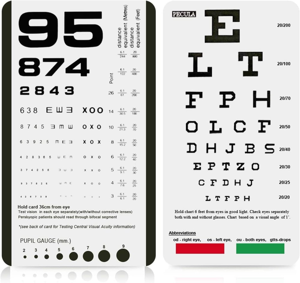 Framed Pocket Eye Chart Set - Snellen & Rosenbaum for Professionals & Students