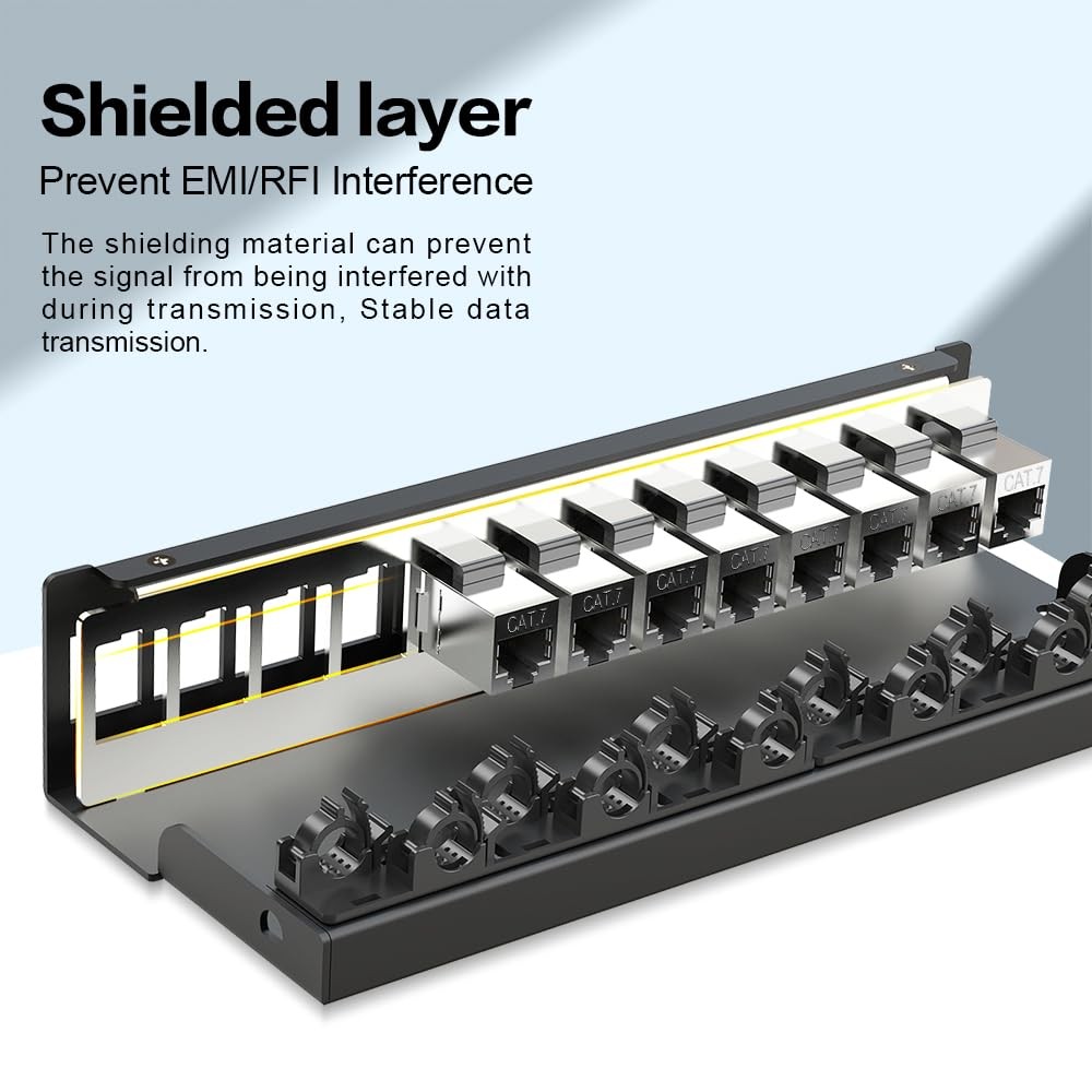 12 Port CAT7 Patch Panel Shielded Keystone with Smart CableManagement 1U Network