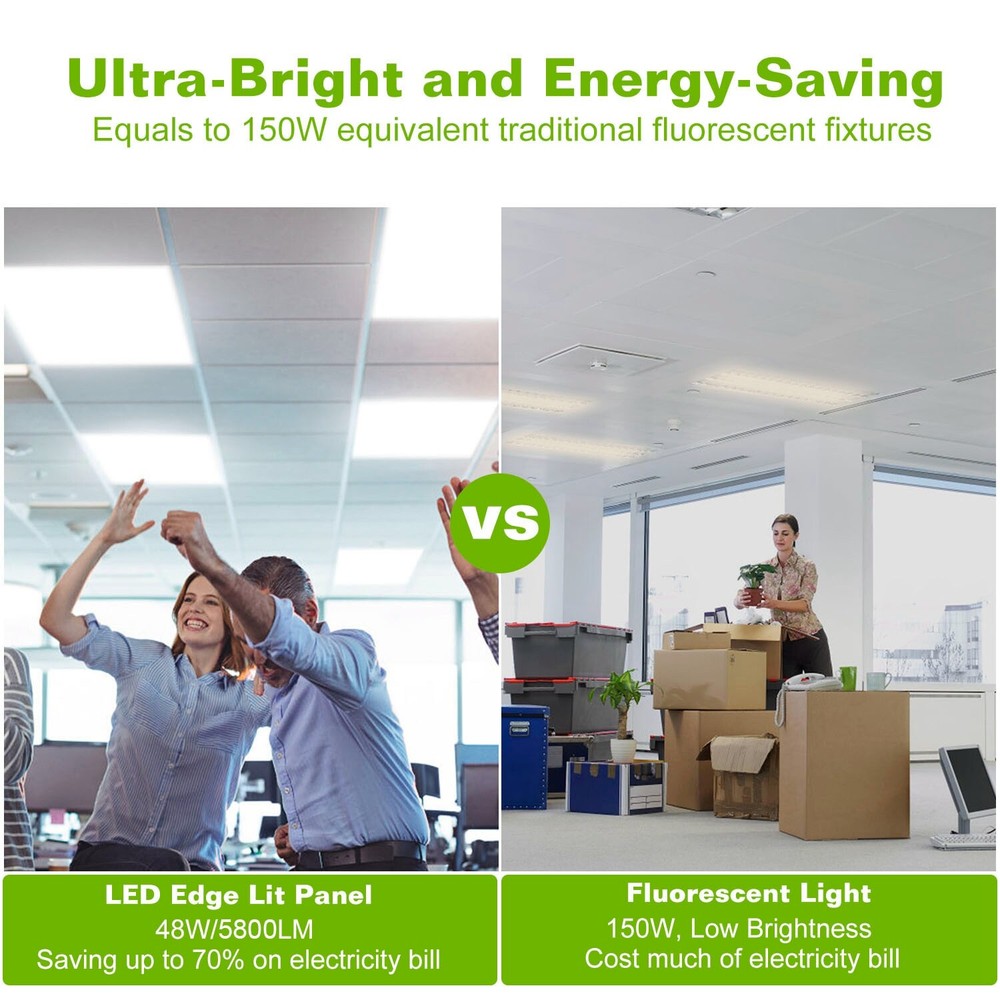 4Pack LED Panel Light 2x2Ft Drop Ceiling Flat Panel Recessed Troffer Fixture