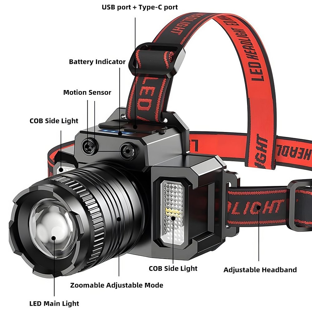 Rechargeable LED Headlamp Super Bright Head Lamp 5 Modes Flashlight for Forehead