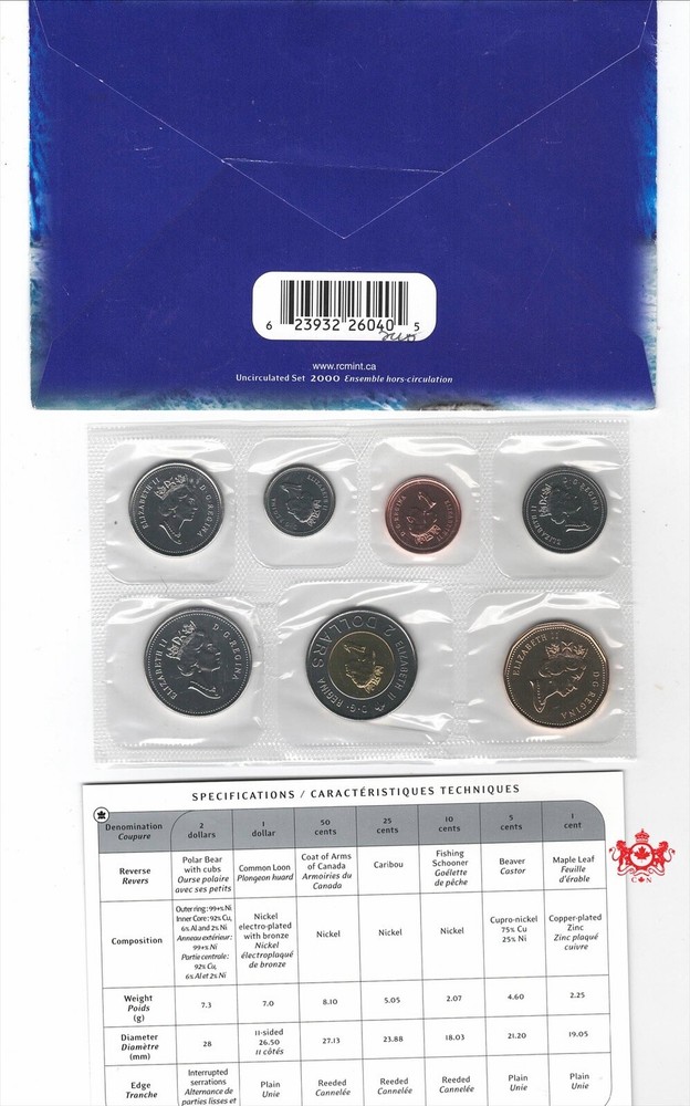 2000 Canada Proof Like Knowledge Set - Royal Canada Mint -