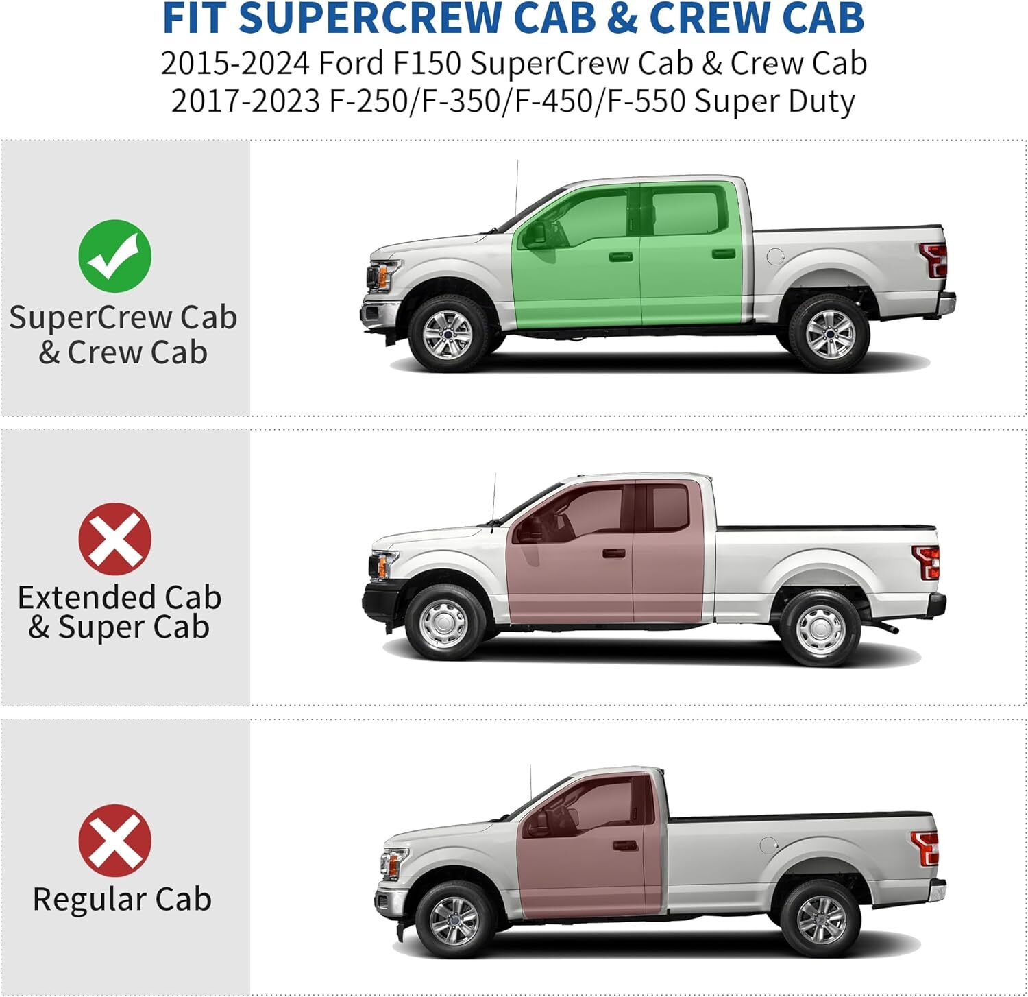 OEDRO Under Seat Storage Box for 2015-2024 Ford F150 Crew Cab Cargo Organizer