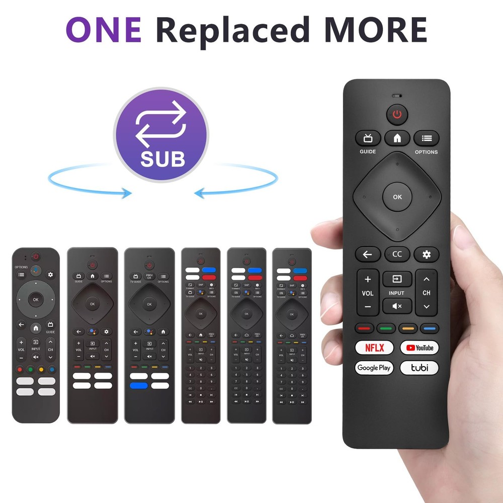 Replacement for Philips-Smart-TV-Remote-Control, Philips TV, Black