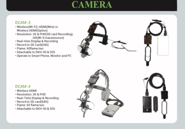 Dr Kim Camera DCAM-4S