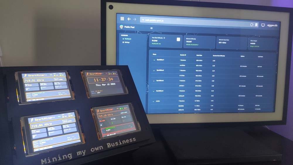 Spark - Nerd Miner Crypto Mining Rig - 4 x 720 kh/s  Wall Mountable - Mining Rig
