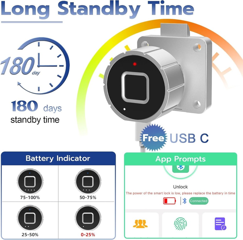 Fingerprint Cabinet Lock, 1-1/4'' Auto Locking Bluetooth Biometric Keyless Lock