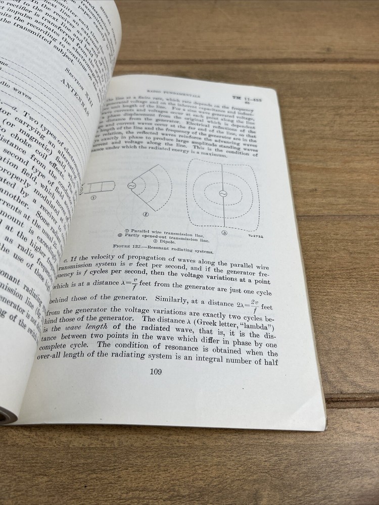 WWll War Department Basic Technical Manual Radio Fundamentals July 17 1941