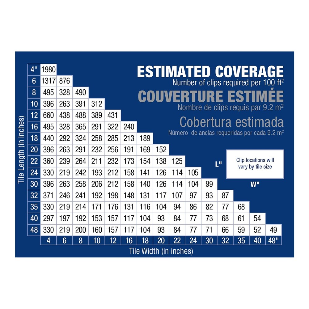 QEP LASH Tile Leveling System, Part B, Wedges (300 Pack)