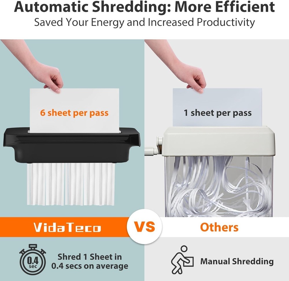 Efficient 6-Sheet Shredding Machine - Portable with Automatic Start-Stop Feature