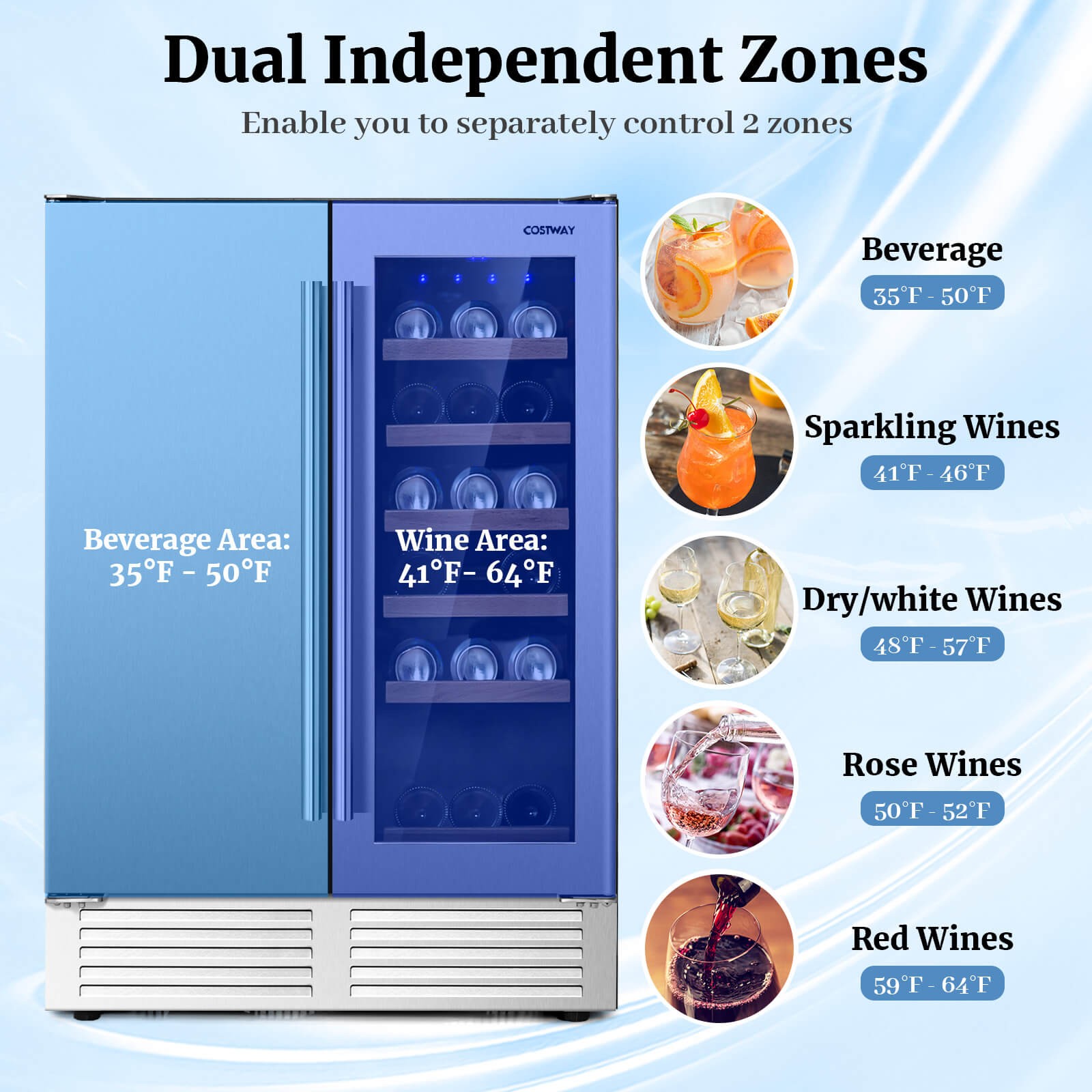 2-in-1 Beverage and Wine Cooler Free-standing & Built-in Dual Zones Wine Fridge
