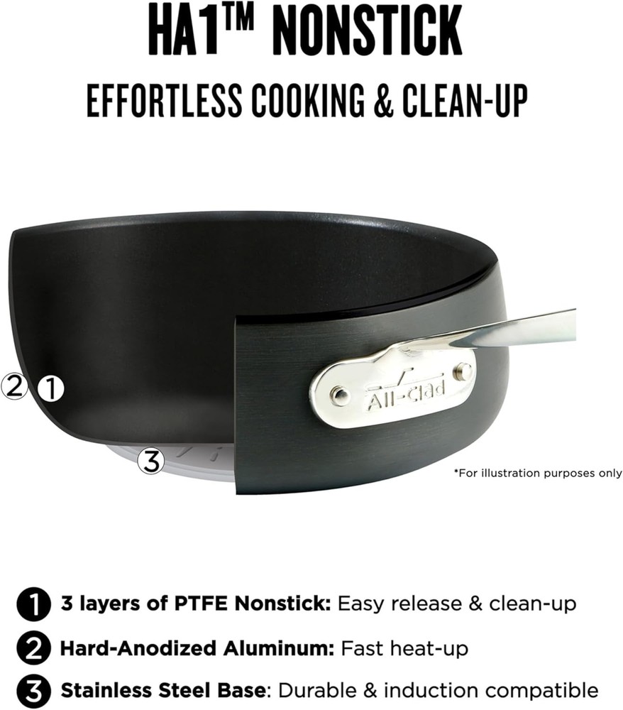 All-Clad HA1 10-Piece Nonstick Cookware Set
