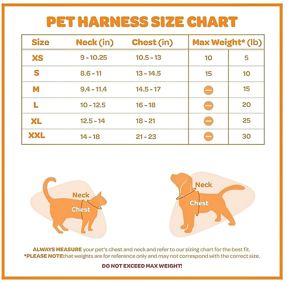 iTrackPET MINI GPS Dog Tracking and Training Collar Device