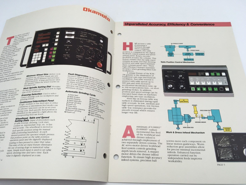 VINTAGE OKAMOTO INTERNAL GRINDING MACHINE - SALES/SPECIFICATION BROCHURE