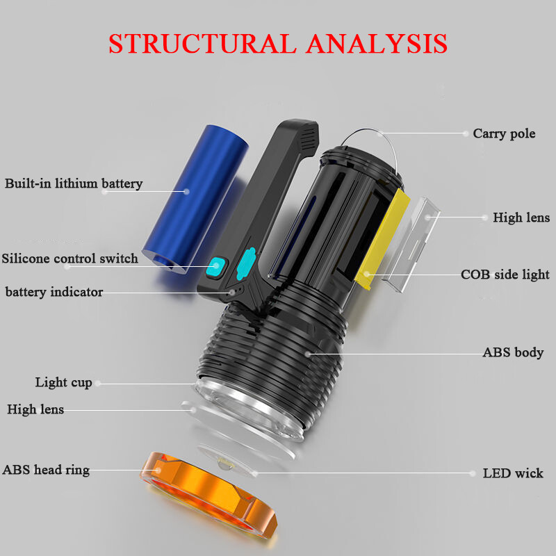 LED Flashlight Super Bright Spotlight Searchlight Rechargeable Handheld Torch