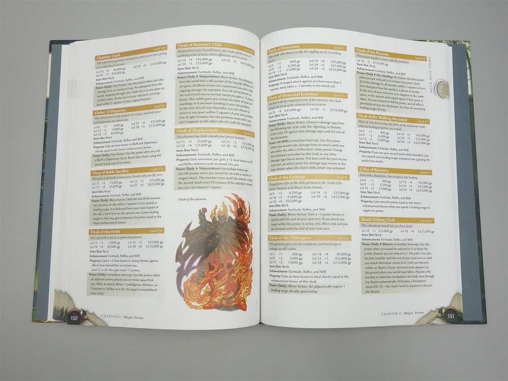 Dungeons & Dragons, D&D: Adventurer's Vault (4th Ed)