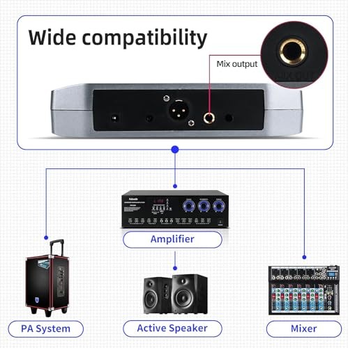 Wireless Microphone System, Pro 4-Channel Cordless Mic Set with Four V430