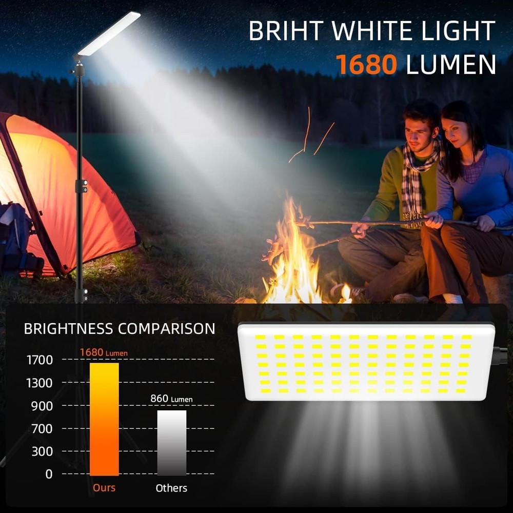 Portable Camping Light LED Work Lamp & Stand 360° Rotating Waterproof USB Light