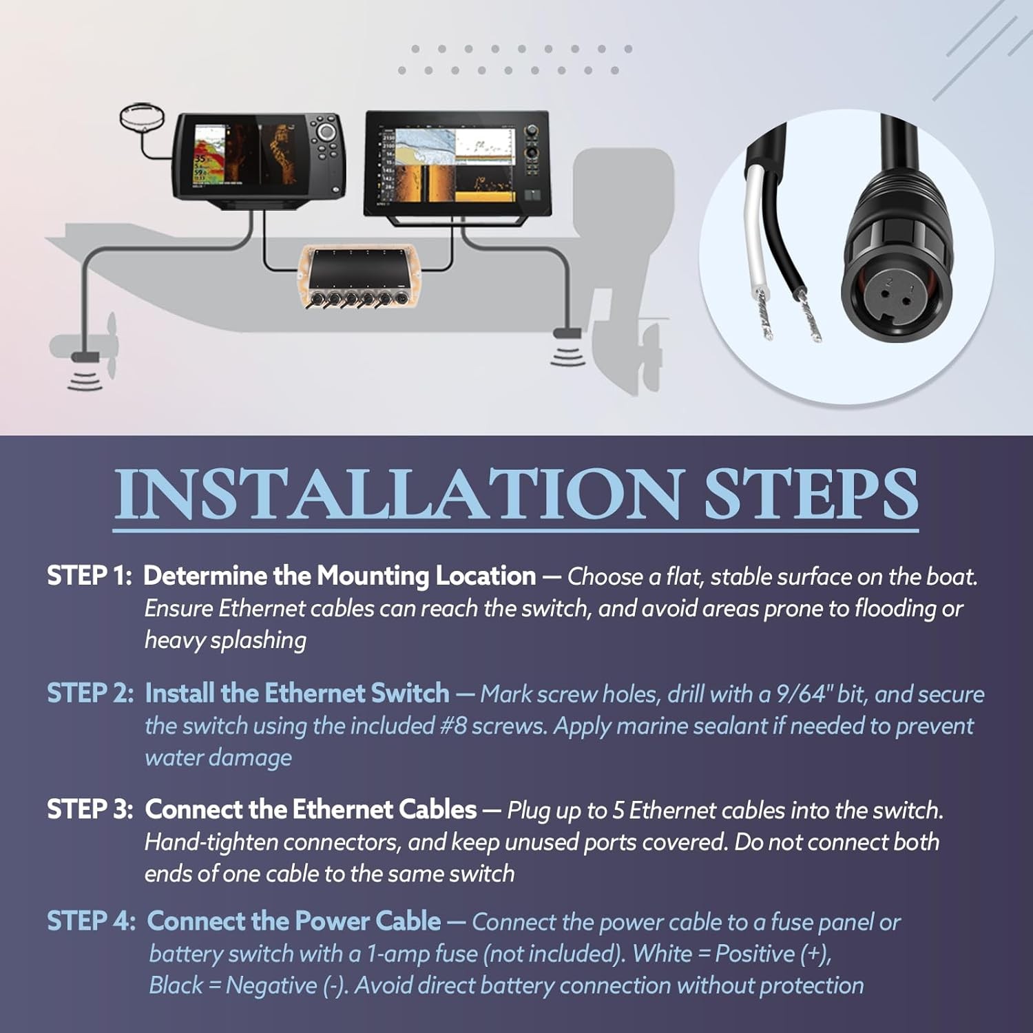 411850-1 5 Port Ethernet Switch for Humminbird AS ETH 5PGL, APEX, SOLIX, Helix