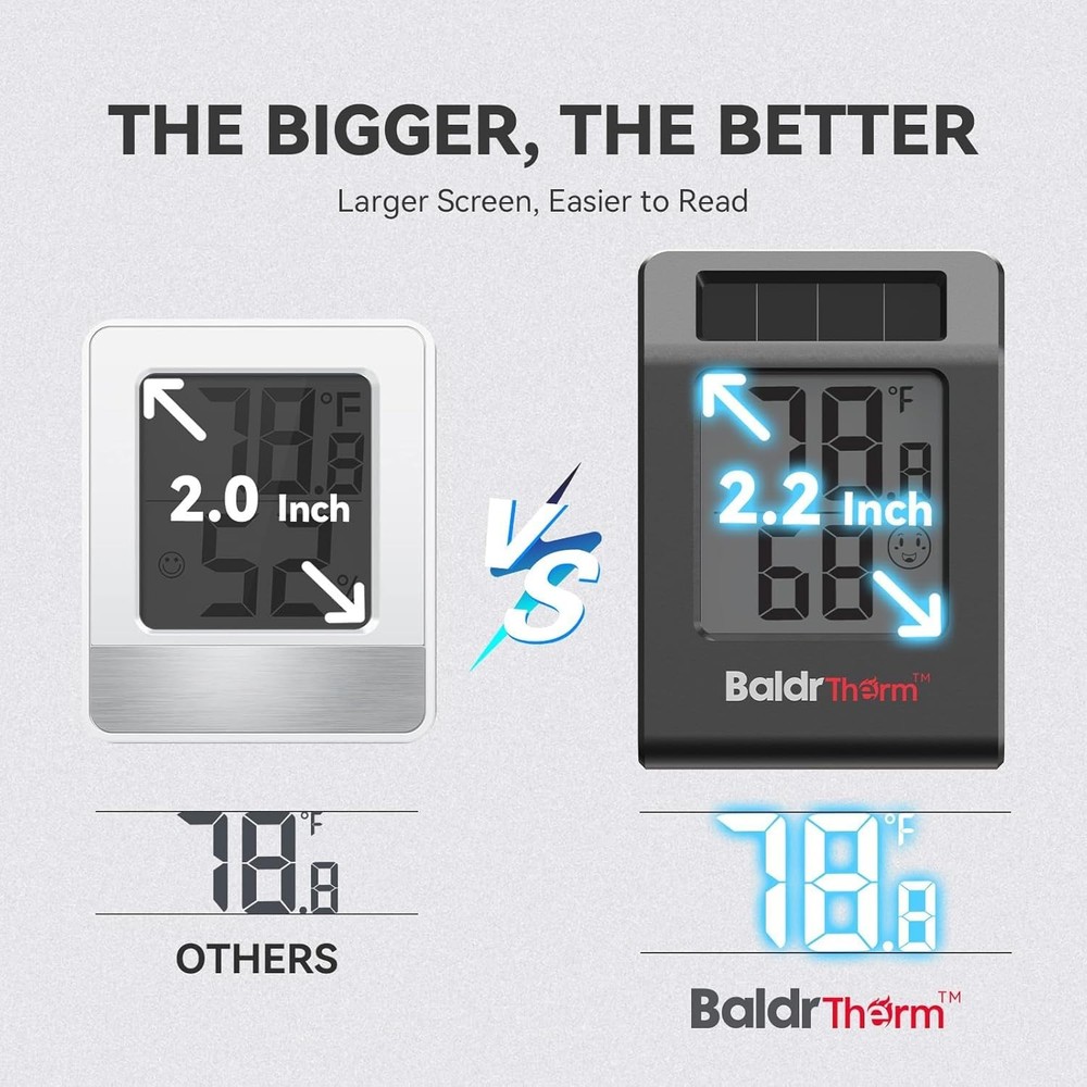 2.2'' Digital Thermometer and Hygrometer Meter, 2.2", Black 2pack